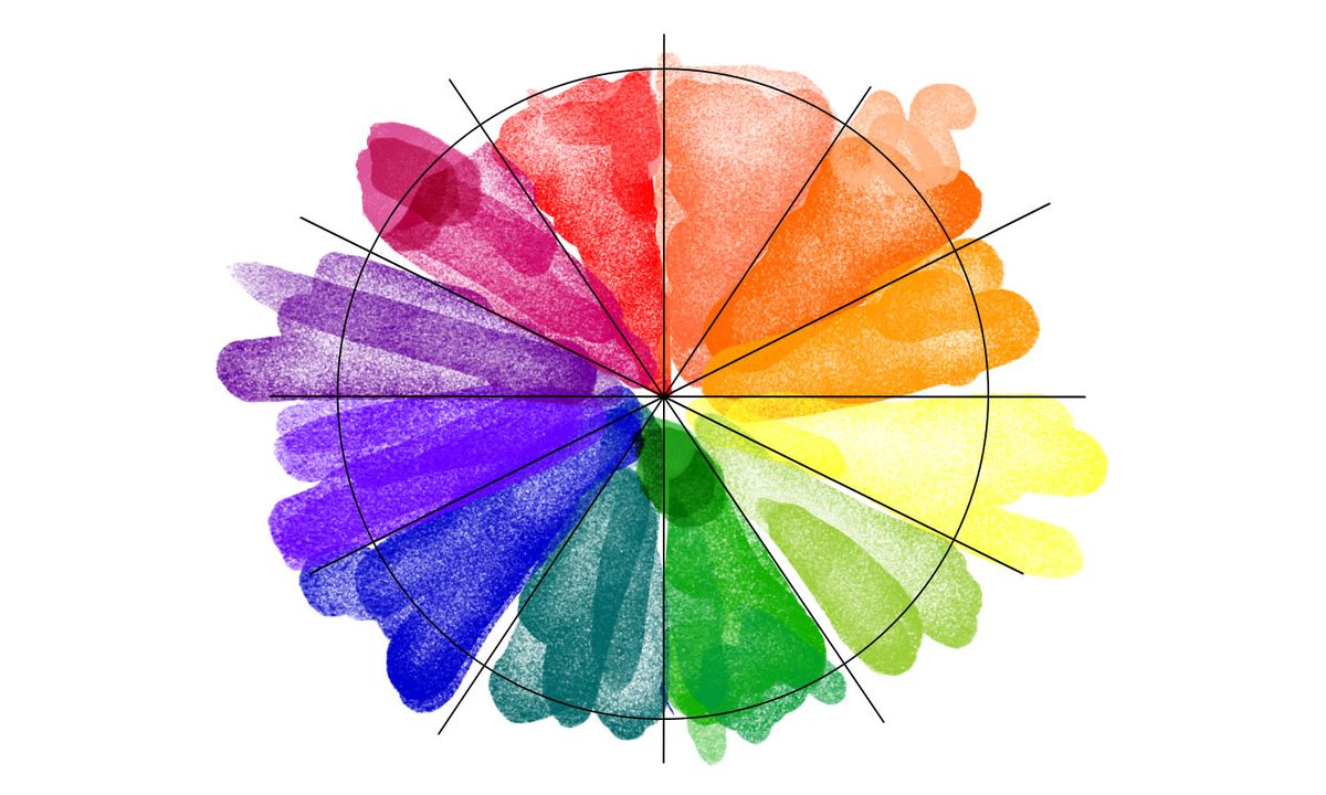 ColorCorrection_ColorWheel.0